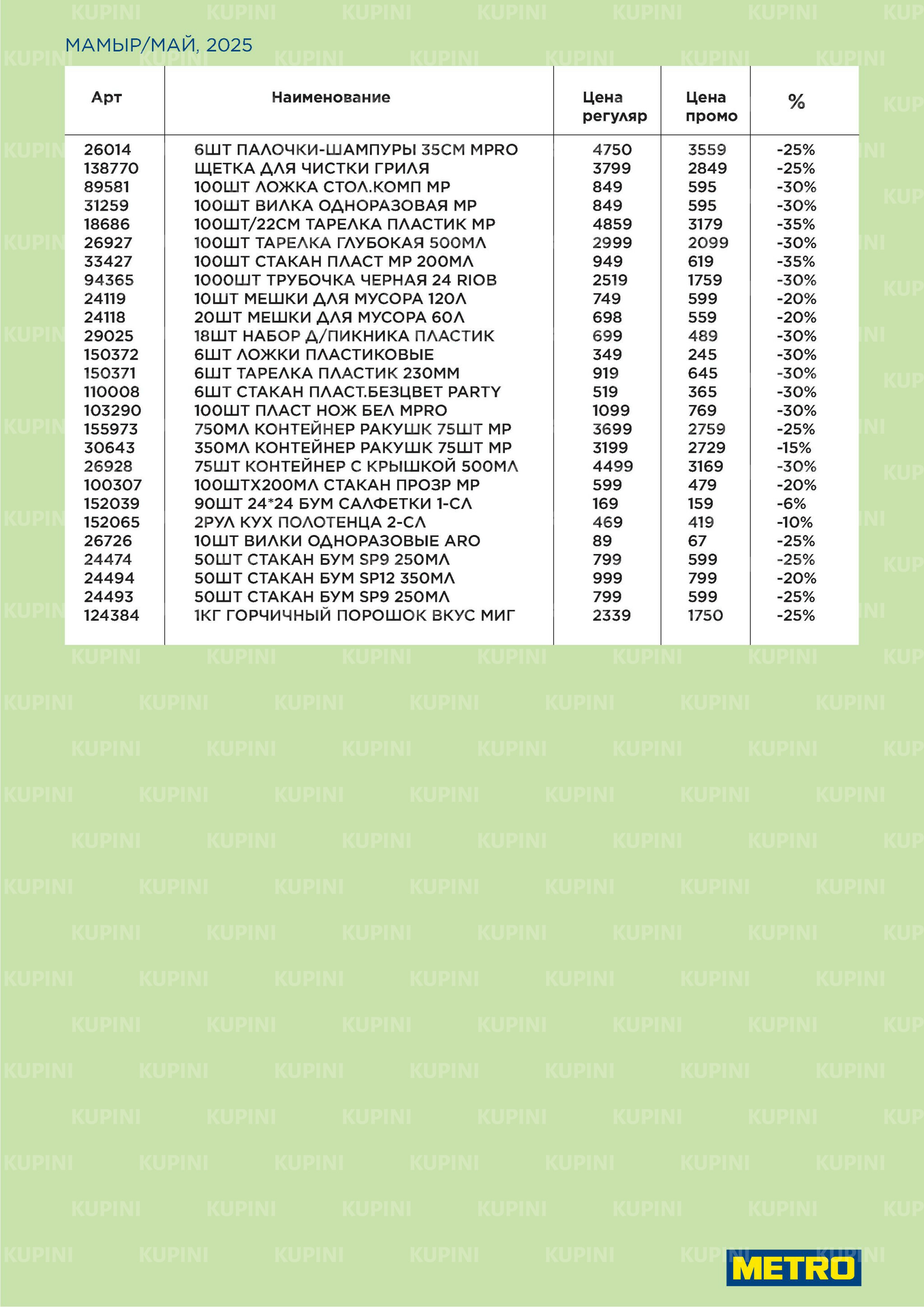 Сезон барбекю открыт (Караганда, Павлодар, Усть-Каменогорск, Шымкент) 1  - 31 Мамырда 2025 8