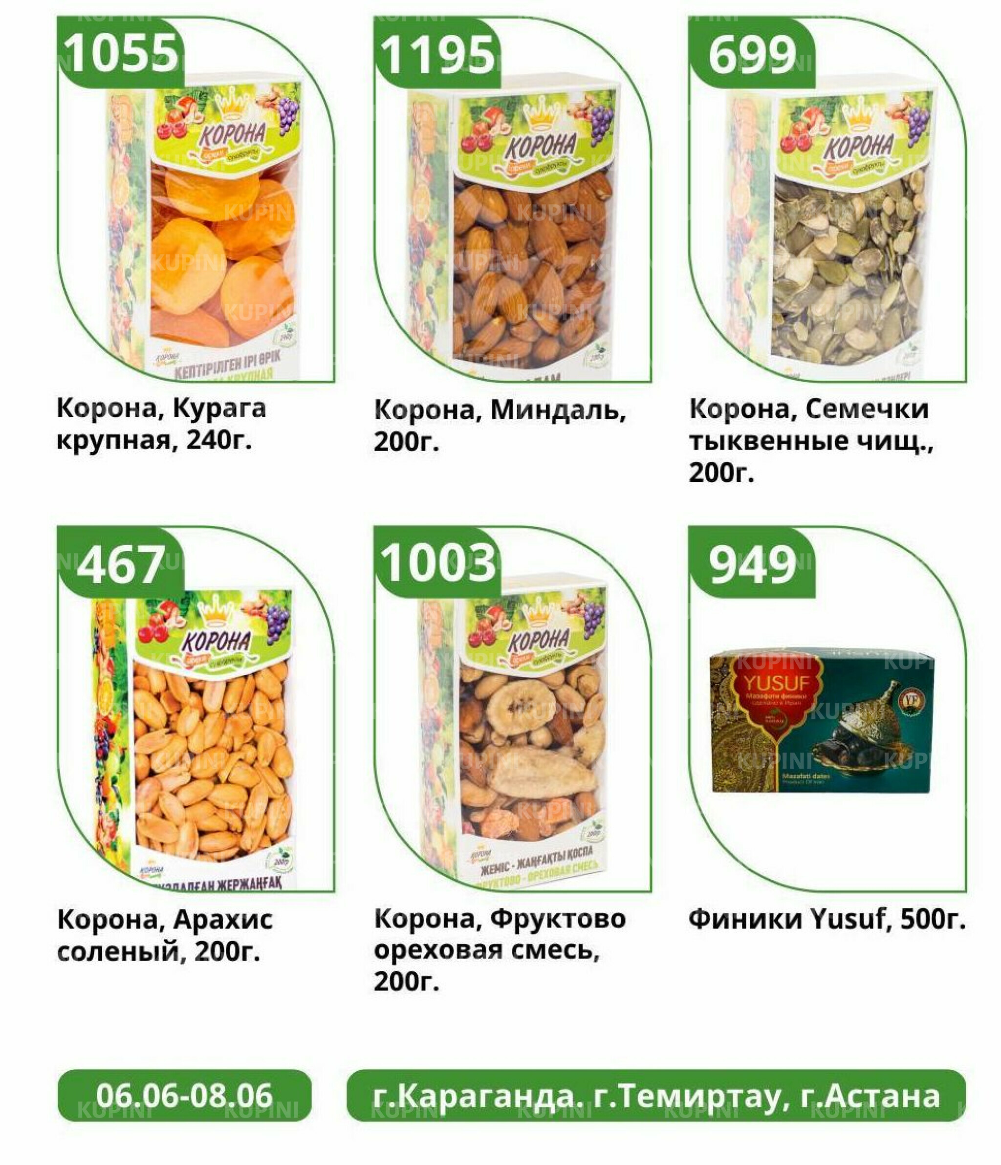 Урожай низких цен 6  - 8 Июня 2025 2