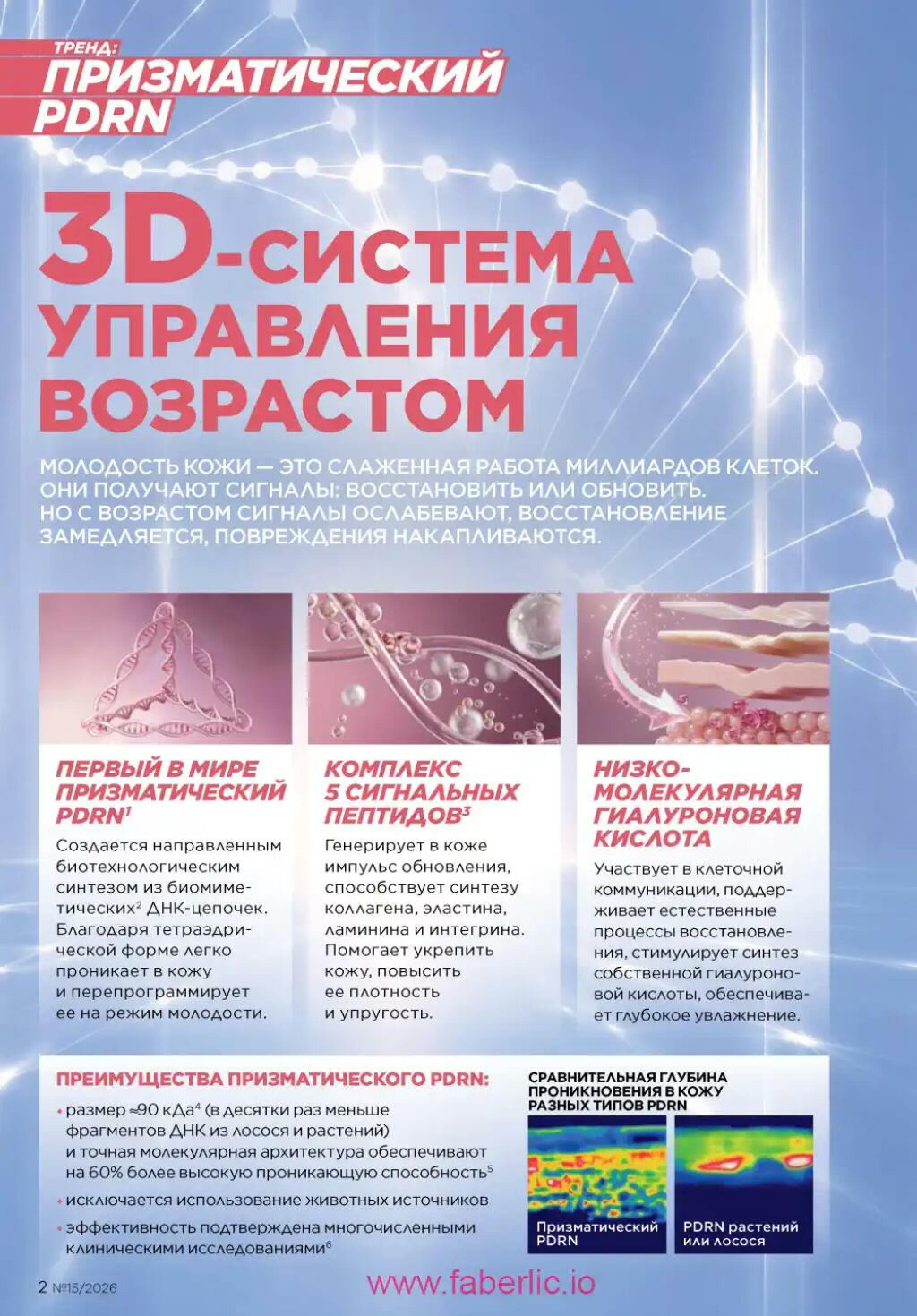 Действующий каталог Фаберлик 12 Октября - 1 Ноября 2026 2